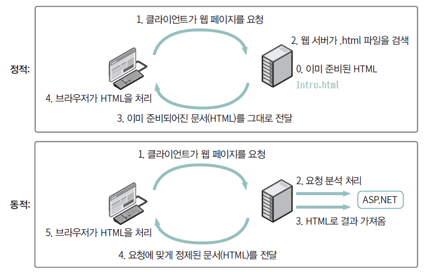 _images/compare.png